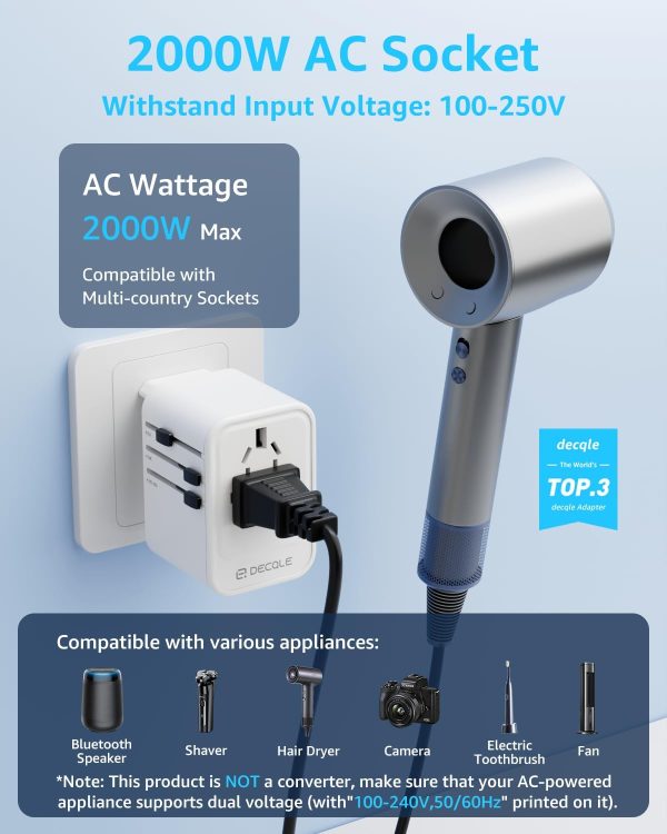 Universal Travel Adapter, International Travel Plug Adapter with 2 USB-C(PD 20W) ＆ 1 USB-A Ports, All in One Portable Adaptor, for USA, UK, EU, AU ＆ 224+ Countries (White) US - Image 2